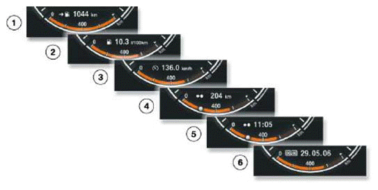 Displays, Indicators And Controls